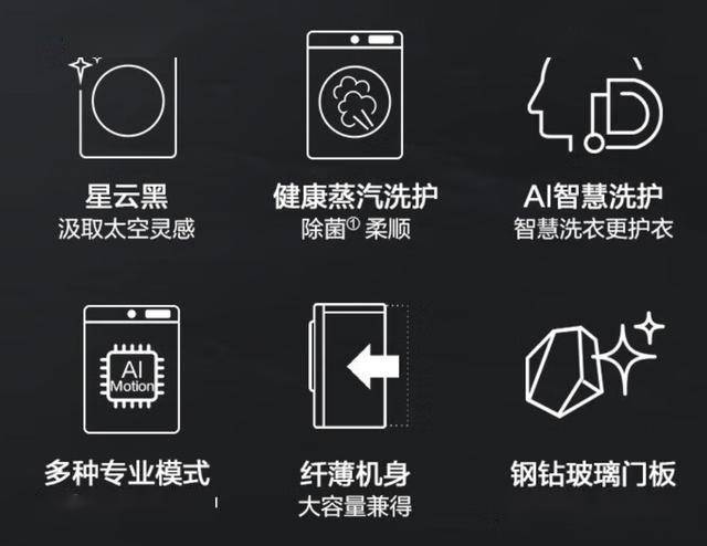 引领新潮流蒸汽除菌洗护AIDD直驱变频九游会LG变频洗衣机FCY10Y4M(图2)