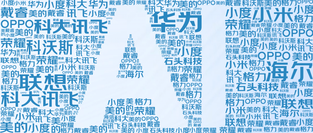 的中国品牌”：国产AI产品获超7成消费者认可九游会j9登陆京东联合多品牌看“AI浪潮下(图9)