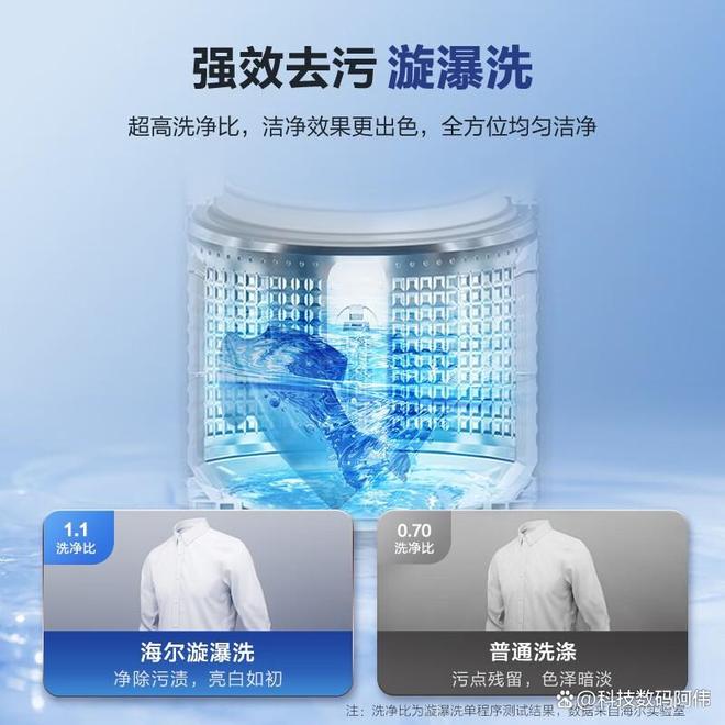 的合适家用？避坑指南与国补薅羊毛攻略九游会·j9网站波轮洗衣机买多少公斤(图9)