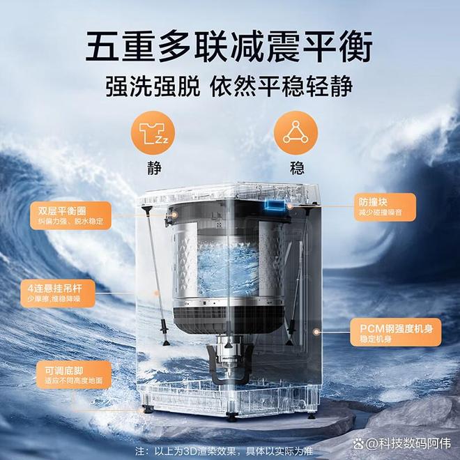 的合适家用？避坑指南与国补薅羊毛攻略九游会·j9网站波轮洗衣机买多少公斤(图6)